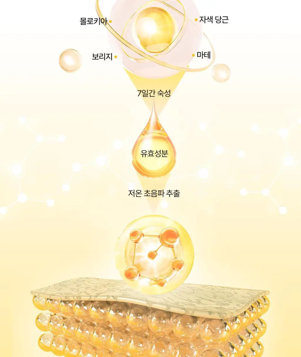 [속광 진정 2종] 온그리디언츠 스킨 베리어 2종 세트 (카밍 소프너 250ml + 카밍 로션 이엑스 80ml) 상세페이지 34